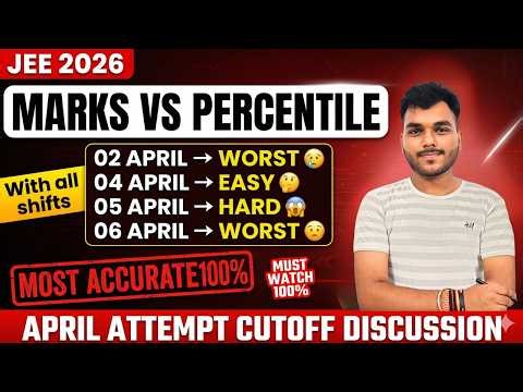 Marks Vs Percentile JEE Mains 2026 April Attempt✅ All Shift | Cutoff JEE Main 2026 | 2,4,5 & 6 April