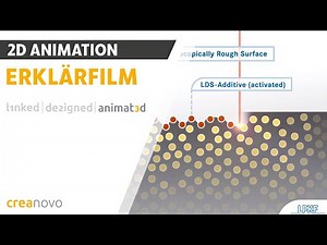 LPKF – LASER DIRECT STRUCTURING PROCESS