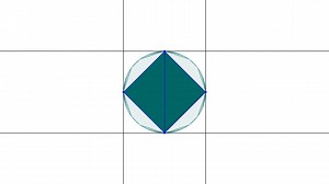 Projective Geometry: Transformations of Four Flags - HITS