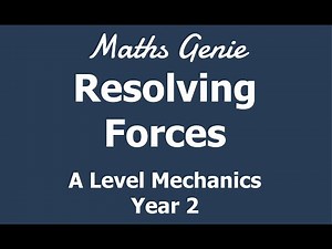 Resolving Forces