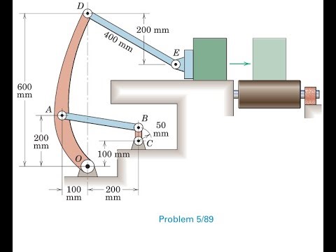 A mechanism for pushing small boxes from an assembly line onto a conveyor belt is shown with arm and