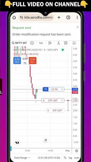 Zerodha Option trading Stop Loss Trailing on Mobile Chart Live Demo #rkonlinecenter #optiontrading
