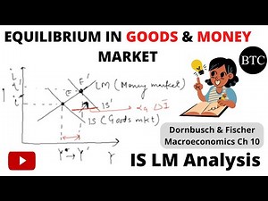 IS LM Equilibrium | Equilibrium in Goods & Money Market | Dornbusch & Fischer Ch 10 Sec 10.3