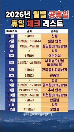 2026년 월별 공휴일! 체크 리스트 #공휴일 #직장인 #휴일달력 #연휴체크
