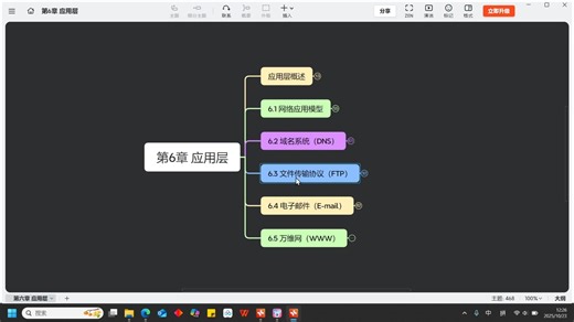 第6章 应用层-6.1 网络应用模型 6.2 域名系统DNS-计算机网络-复盘