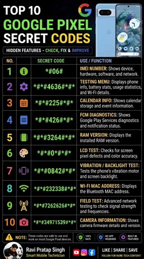 Top 10 Google Pixel Smartphone Secret Codes | Testing Codes / Hardware Codes | Educational I