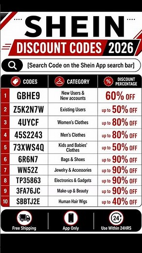 Working SHEIN Discount Codes 2026 | Up to 90% OFF