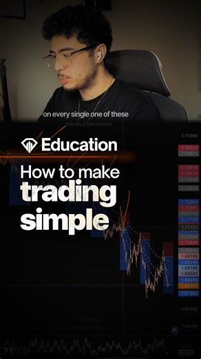 EliteTraders Club | Signals & Education on Instagram: "Trend-following is the closest thing trading has to “legal cheating.”⁠ ⁠ Stop drawing 47 lines and praying.⁠ Do this instead:⁠ ⁠ 50 EMA + 100 EMA + 200 EMA⁠ You don’t trade the cross.⁠ You use it to confirm the trend has objectively shifted.⁠ ⁠ Then you wait for the only thing that matters:⁠ pullbacks into the 200 EMA⁠ ⁠ If price can’t hold above it, you sell.⁠ If it can’t hold below it, you buy.⁠ Simple. Repeatable. Scalable.⁠ ⁠ This isn’t 