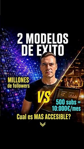 Los 2 modelos de éxito en Pagina Azul — El que nadie te cuenta es MÁS rentable