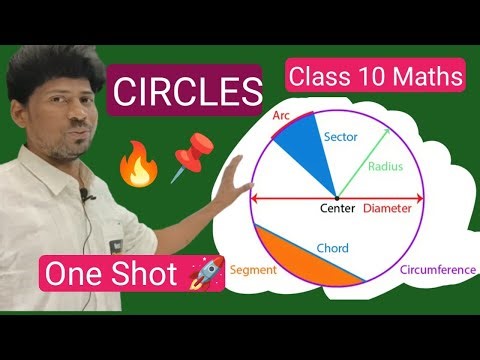 CIRCLES in 1 shot 🔥 Class 10 Chapter 10 🚀 Basic To Advance