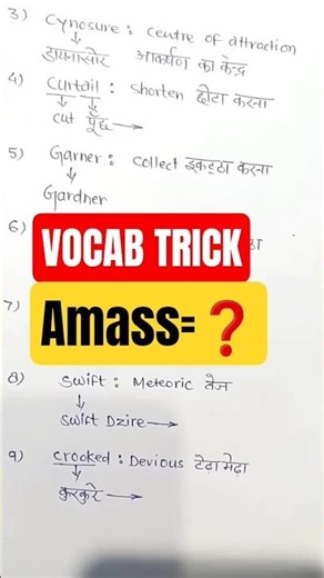 AMASS meaning ❣️#ssc#bank#nda#cds#mocksankalp