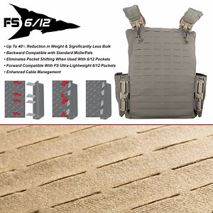 Protactic and BIO-Traze Tracking Technology Partners with FS Technology Group | Soldier Systems Daily