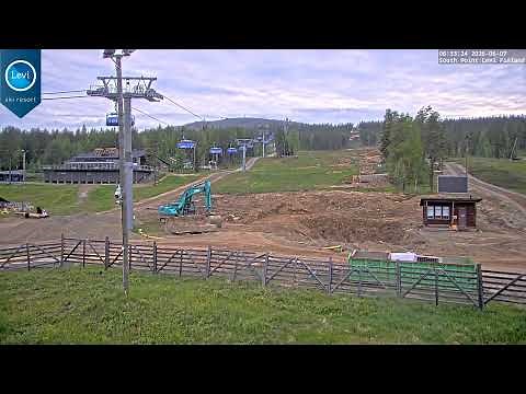 South Point Levi | Levi Ski Resort | Finland