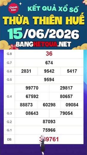 Thua Thien Hue Lottery Today June 15 - XSHUE - XSKTHUE - Hue Lottery June 15