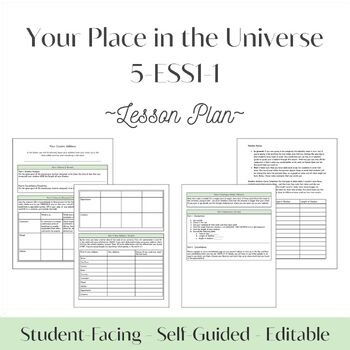 Your Place in the Universe Lesson | 5-ESS1-1 | 5th Grade