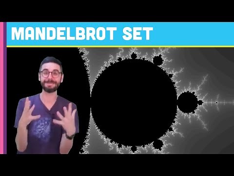 Coding Challenge 21: Mandelbrot Set