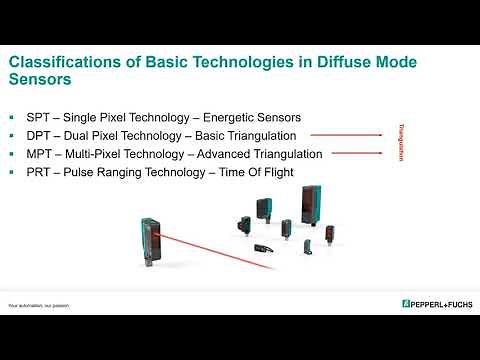 Learn about the Technologies of Diffuse Mode Sensors