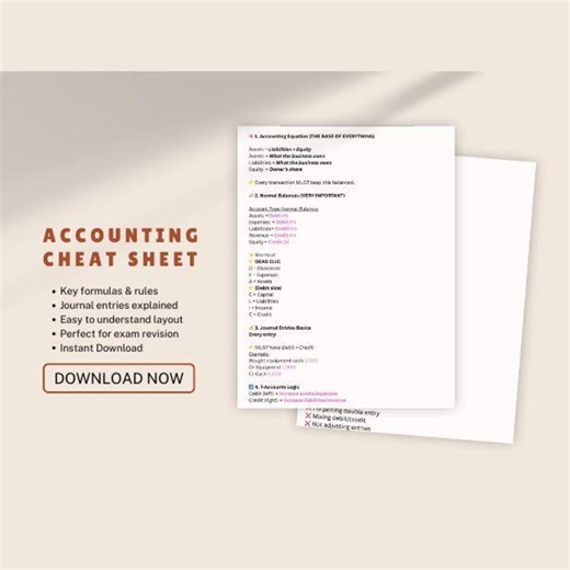 Accounting Cheat Sheet | Printable Study Guide for Students - Etsy Australia