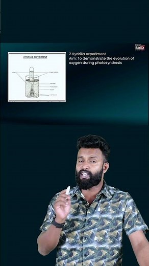 PHYSIOLOGICAL EXPERIMENTS PLUS TWO BIOLOGY LAB PRACTICALS | RAYS EDUCATION