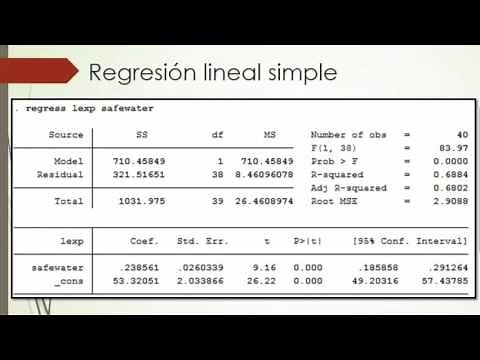 STATA 9) Regresión Lineal