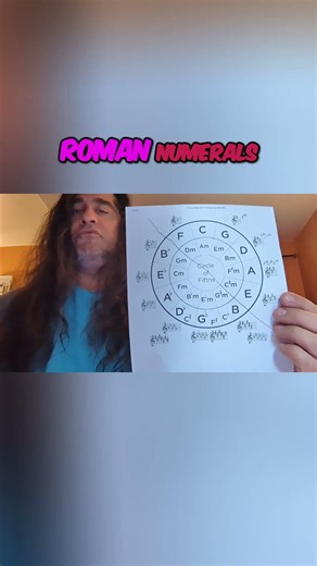 Unlock Music Theory: Master Keys Instantly & Impress Everyone! #shorts