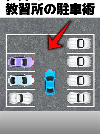 教習所教官直伝の駐車術