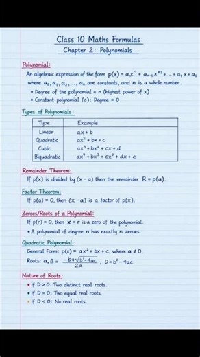 Class 10 Maths – Polynomials | All Important Formulas in One Page