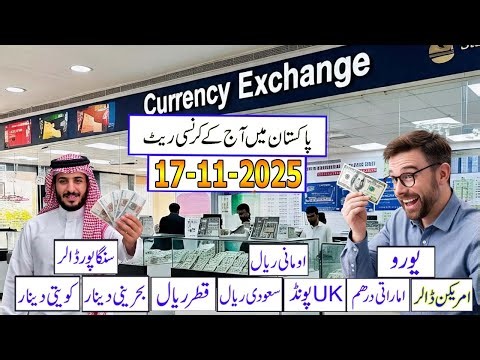 Currency Rates in Pakistan Today USD, SAR, AED, EURO Buying & Selling PKR Update #pakistanicurrency