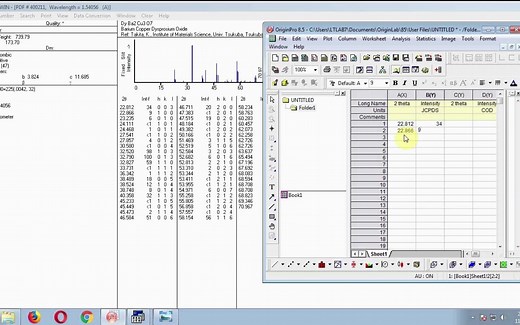 XRD 分析：使用 JCPDS (PCPDFWIN) 或 COD 数据库进行结构和峰识别和索引