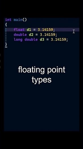 Floats in C/C++, Explained