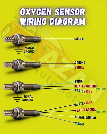 O2 Sensor Wiring Diagram | #autoelectrician #o2sensor #oxygensensor #lambdasensor #o2sensorwiring