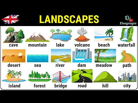 Landscapes in English vocabulary | Geographical names of natural places ESL