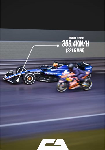 Top Speeds in IndyCar Racing Series Explained