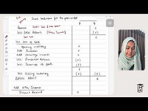 O level/ IGCSE Accounting. Beginner level income statement format