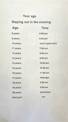 Stay Out Late: Age-Related Trivia Challenge