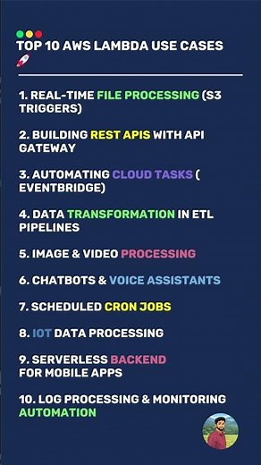 Top 10 AWS Lambda Use Cases