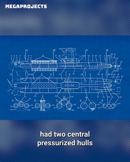 Typhoon Class Submarine: The Largest Submarine Ever Built - Megaprojects | Genius Inventions