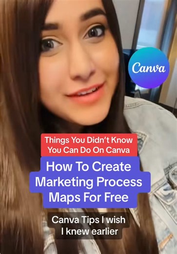 Canva Tutorial - How To Create Marketing Process Maps For Your Business Using Canva! #canvatutorial #canvatips #canvahacks #canvaforsmallbusinesses #digitalmarketingtips