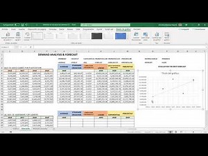 Methods for Calculating Demand in Excel