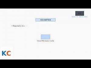 How to Fix Rocket League Error CE-34878-0 on PS4 – Crash Fix