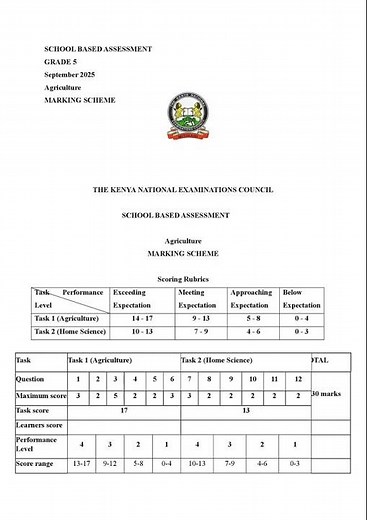Grade 5 KNEC AGRICULTURE — SBA 2025: Questions & Marking scheme download pdf