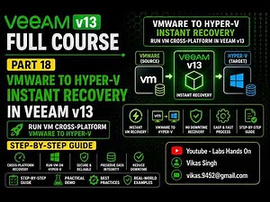 Veeam v13 Full Course | Part 18 | VMware to Hyper-V Instant Recovery in Veeam v13 | Cross-Platform