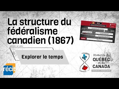 La structure du fédéralisme canadien (1867)