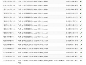 Mill Hash Cloud Mining Bitcoin Free