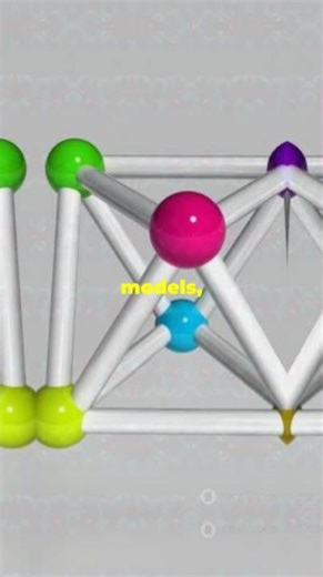 GraphUNet-SS for Protein Structure Prediction #worldresearchawards #DeepLearning #ProteinStructure