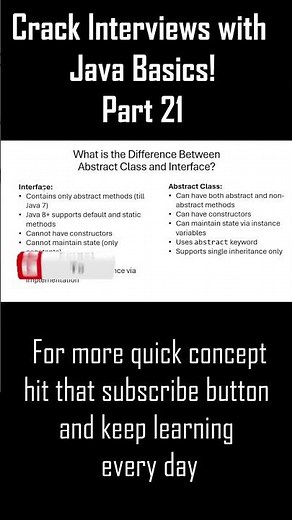 What is Interface in Java | Java OOPs Concepts Explained #interface #javainterface