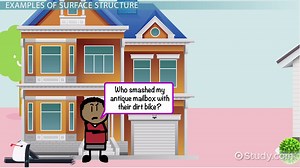 You must c C reate an account to continue watching