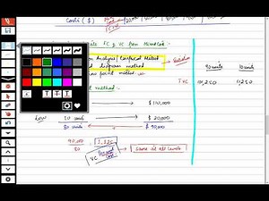 High-Low Method: How to Estimate Costs Effectively