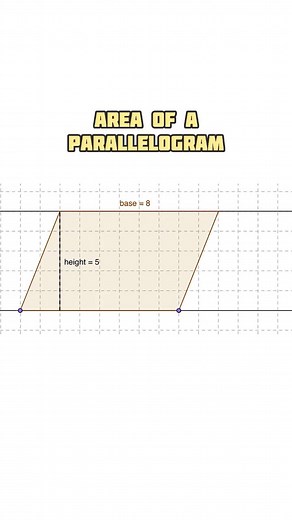12K views · 67 reactions | Area of a Parallelogram #geometry #educational #area #education #parallelogram #smart | Mechanical Mastery | Facebook