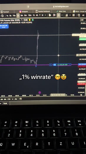 Understanding Order Flow Analysis for Better Trading